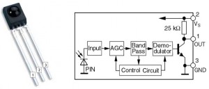 TSOP2438_pinout